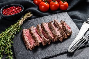 Steak on a Budget