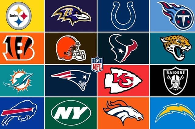 2026 AFC Draft Grades by Team